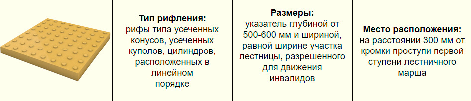 Локальный предупреждающий указатель &laquo;Внимание,&nbsp;прямо по ходу движения &mdash;&nbsp;лестница&raquo;